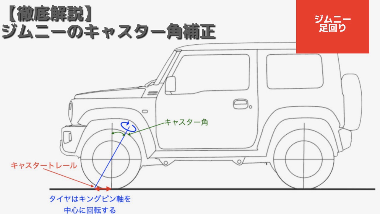 徹底解説】ジムニーリフトアップ時のキャスター角補正について 