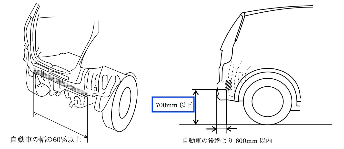 ジムニーリフトアップ問題】突入防止装置のまとめ【車検適合について 