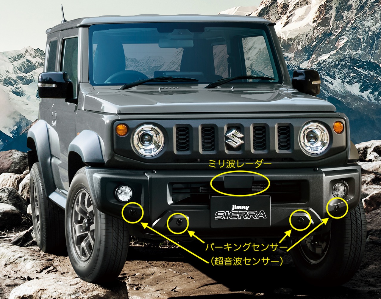 5型JB64/JB74ジムニーはフロントバンパー交換禁止【スズキ公式見解 